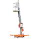 Nacelle verticale manuelle à stabilisateurs GTW - secteur