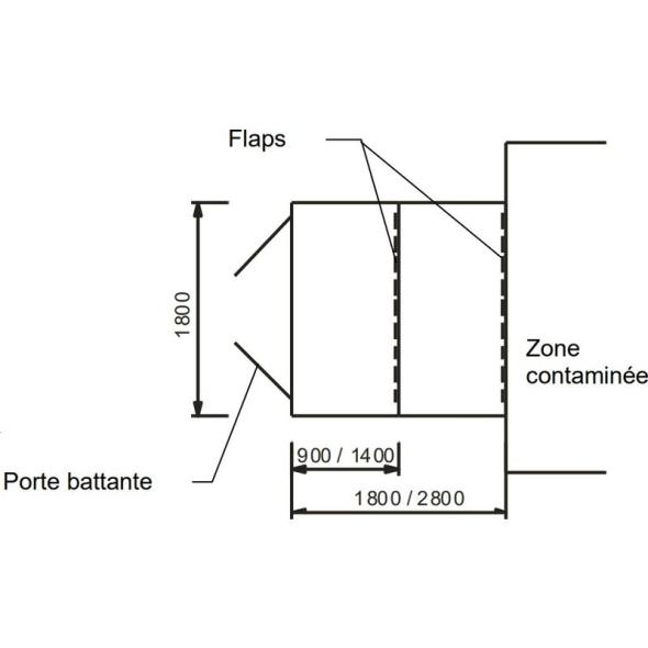 Achat Sas matériel 2 compartiments ECO-Line - conforme INRS ED6307