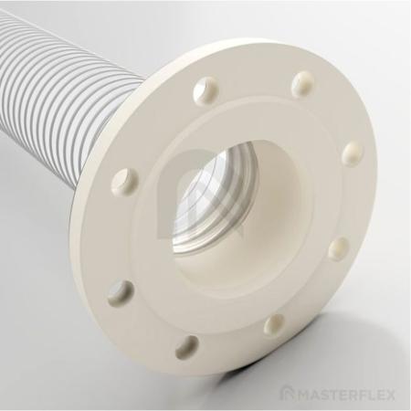 Bride fixe antistatique PU alimentaire Combiflex Food