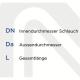 Vente Bride industrielle tournante alimentaire Polyuréthane Combiflex Food (MASTERFLEX)