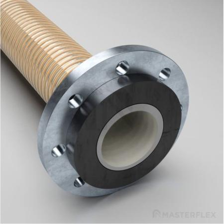 Bride tournante surmoulée Polyuréthane Combiflex