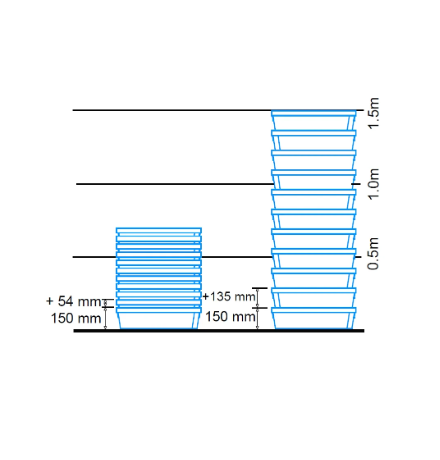Achat Bac plastique ajouré emboitable gerbable par rotation 600x400x150