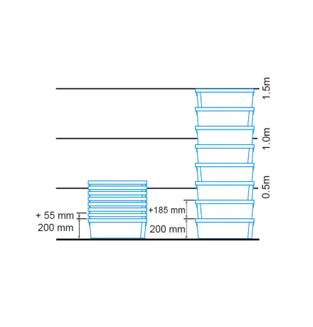 Vente Bac gerbable emboitable plein 600x400x200 poignées ouvertes (BAC-LAND PACK)