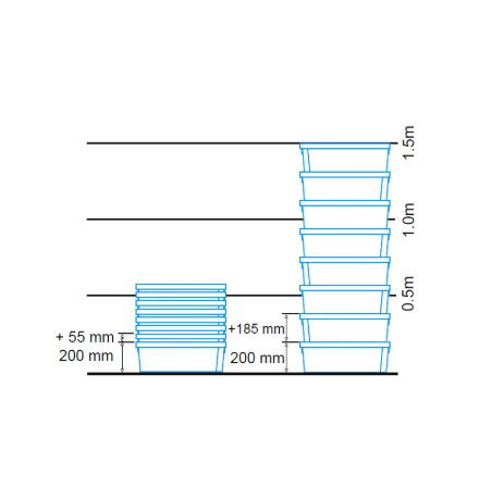 Vente Bac emboitable gerbable par rotation 600x400x200 ajouré (BAC-LAND PACK)
