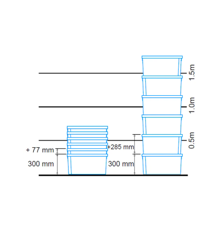 Vente Bac plastique ajouré 600x400x300 emboitable (BAC-LAND PACK)