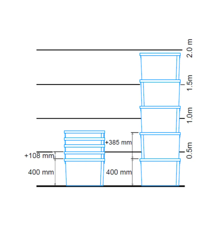 Vente Bac emboitable gerbable plein 600x400x400 mm (BAC-LAND PACK)