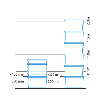 Vente Bac plastique plein emboitable 600x400x350 mm (BAC-LAND PACK)