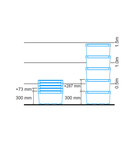 Prix Bac Picking emboîtable gerbable avec barres rabattables 600x400x300