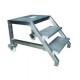 Achat Estrade industrielle inox pour l'agroalimentaire Réf. 2066 inox