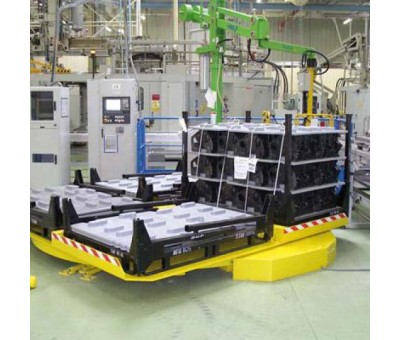 Plateau tournant industriel multiposte