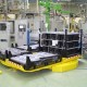 Plateau tournant industriel multiposte