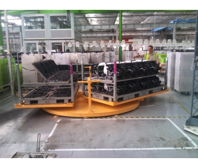 Achat Plateau tournant industriel multiposte