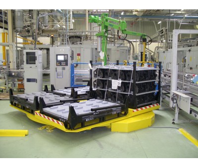 Fabricant Plateau tournant industriel multiposte