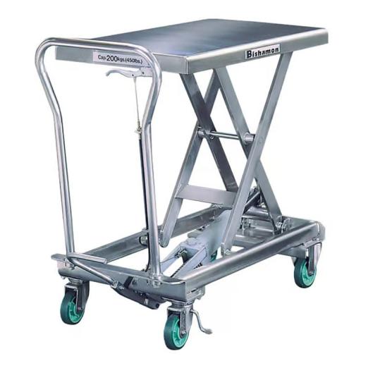 Table élévatrice mobile inox - IMS Inter Manutention Système