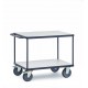 Chariot table ESD