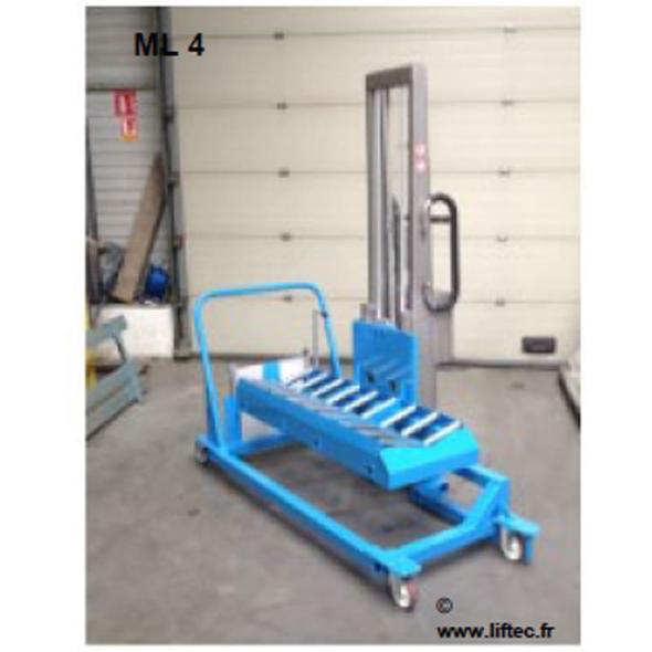 Fabricant Gerbeur inox à levée électrique MINILIFT E300 INOX