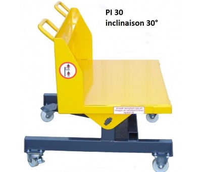 Présentoir inclineur de caisse 30° Type PI 30