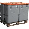Achat Conteneur plastique MOBIL-BOX homologué ADR