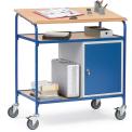 Achat Pupitre d'atelier roulant écritoire largeur 1100mm
