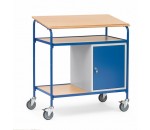 Pupitre d'atelier roulant écritoire largeur 1100mm - AVMD