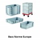 Bac norme Europe 300x200, 600x400, 800x600