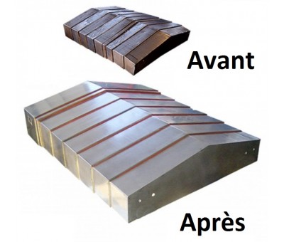 Retrofit de protecteur télescopique de machine outil