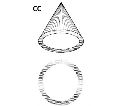 Vente Buse de pulvérisation à cône creux CC standard - laiton inox PVC (APSIS Technologies)