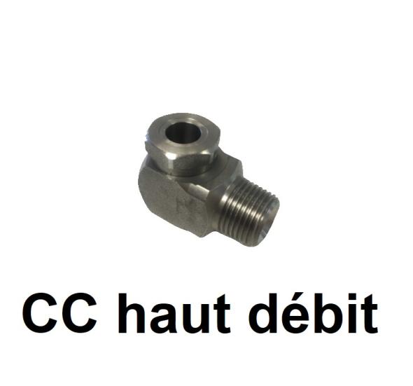 Buse de pulvérisation à cône creux CC haut débit - laiton inox PVC