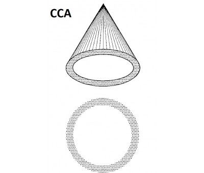 Achat Buse cône creux axiale CCA - laiton / inox 303 / inox 316 / PVC