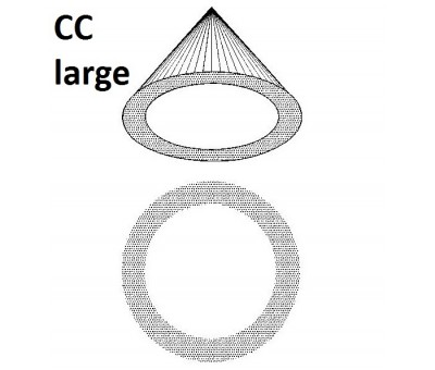 Vente Buse de pulvérisation cône creux à jet large CCL (APSIS Technologies)