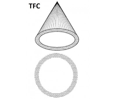 Devis Buse de lavage à cône creux haut débit TFC - inox laiton pvc ptfe