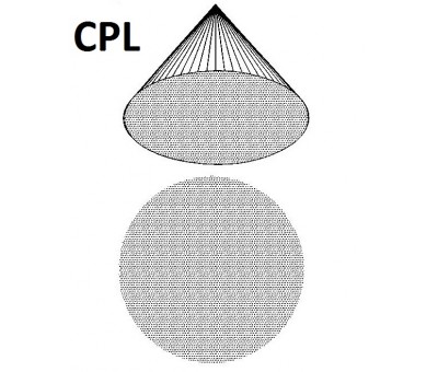 Devis Buse de nettoyage cône plein à angle large CPL - laiton inox PVC