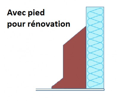 Devis Plinthe inox type banquette de protection HACCP, BETINOC