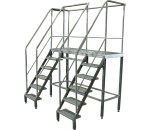 Estrade et plateforme inox pour poste de travail - SCHWEYER