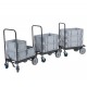 Chariot manuel tractable lean management