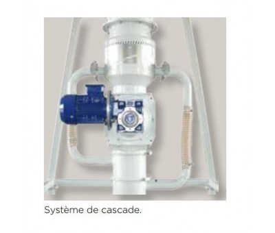 Devis Aspirateur laveur de matière plastique Air Wash