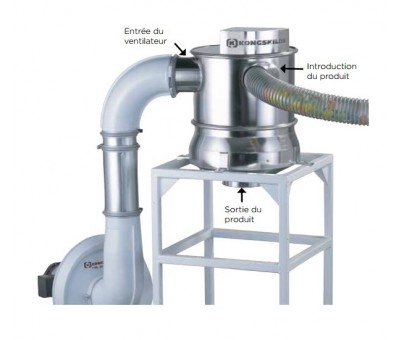 Fabricant Transport pneumatique de pièces plastique CVL