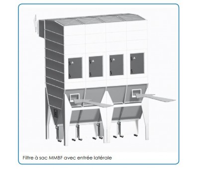 Devis Dépoussiéreur modulaire industriel MMBF 41 à 612 m²