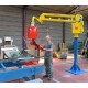 Manipulateur à ventouses pour le verre