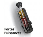 Amortisseur de choc industriel forte charge SC33 à SC45 - BIBUS France