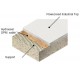 Achat Mortier autonivelant de rénovation de sol industriel Flowscreed Industrial Top