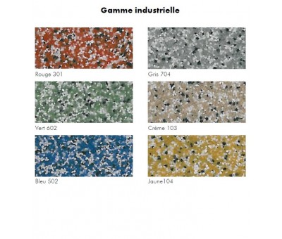 Achat Revêtement antidérapant epoxy esthétique pour zone de production et laboratoire Peran STB