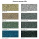 Devis Revêtement antidérapant epoxy esthétique pour zone de production et laboratoire Peran STB