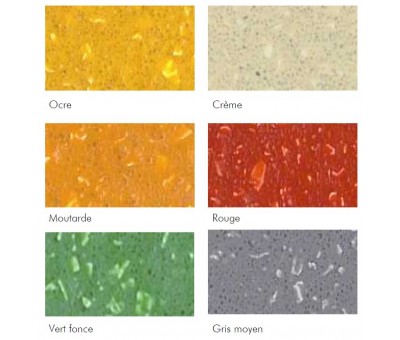 Devis Mortier polyuréthane pour industrie chimique ou agroalimentaire Flowfresh RT