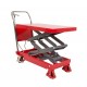 Achat Table élévatrice mobile double ciseaux 350 kg