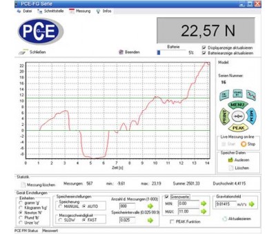Achat Couplemètre industriel portable 5 Nm PCE-FB 5TS