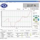 Achat Couplemètre industriel portable 5 Nm PCE-FB 5TS