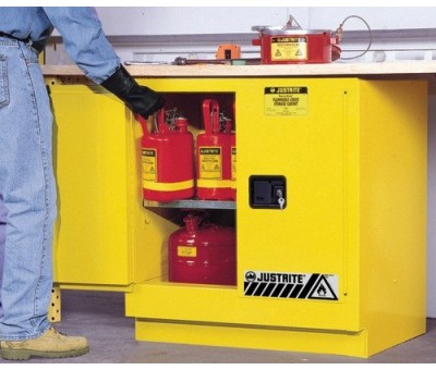 Armoire de sécurité encastrable sous paillasse