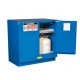 Armoire sous paillasse pour produits chimiques dangereux