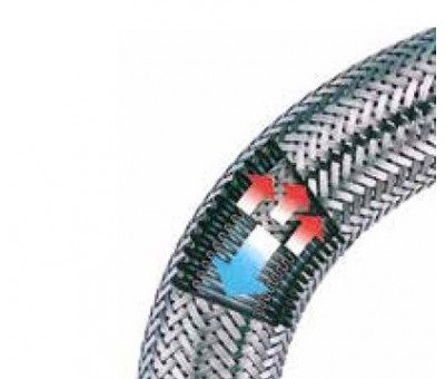 Achat Flexible traceur pour maintien en température de fluide - visqueux